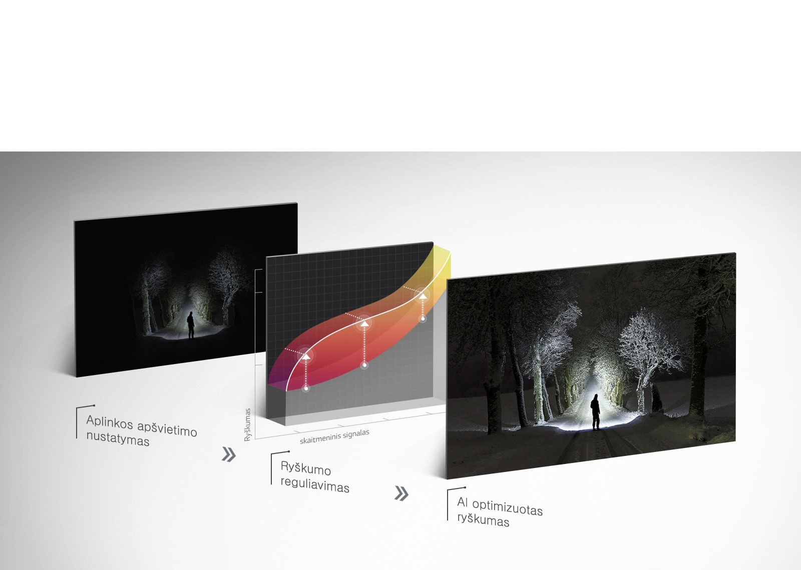 TV-Alpha9-05-AI-Brightness-Desktop1