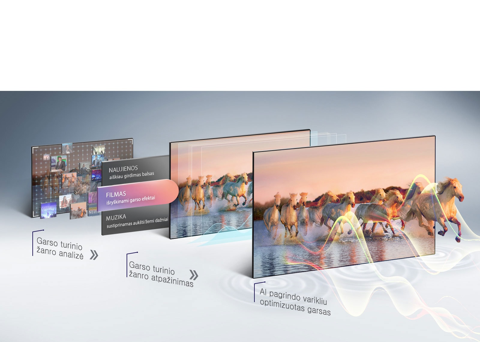 TV-Alpha9-07-AI-Sound-Desktop1