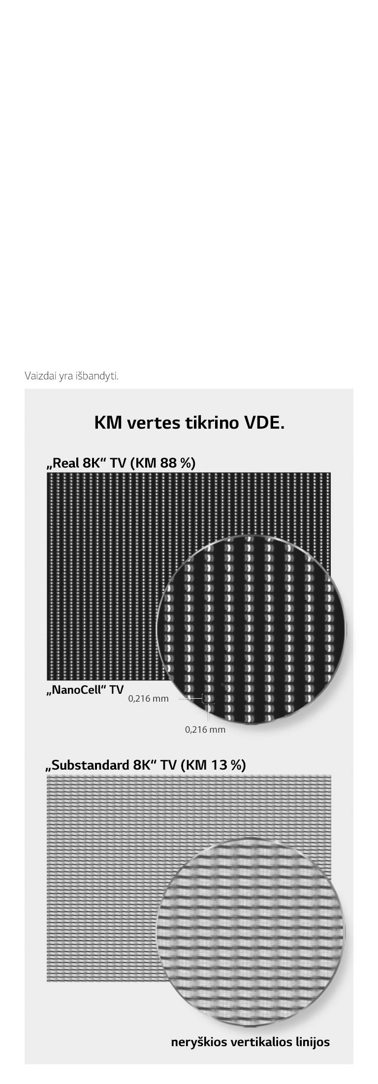 „Real 8K“ atitinka standartus 2