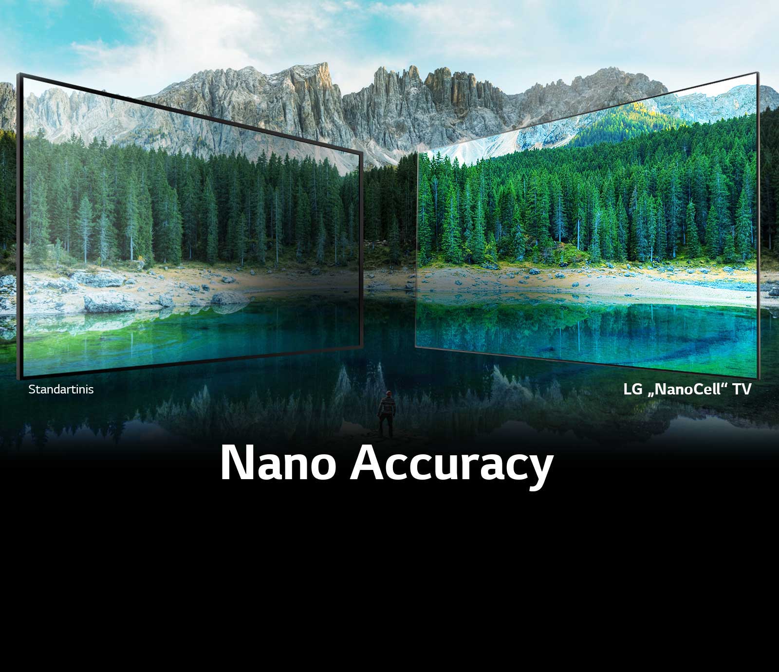 Tikslios spalvos net esant plačiam peržiūros kampu1