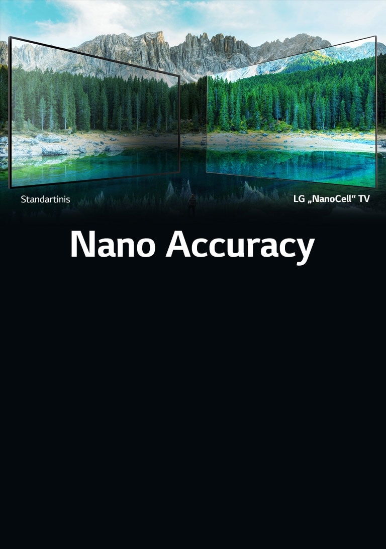 Tikslios spalvos esant plačiam peržiūros kampui2