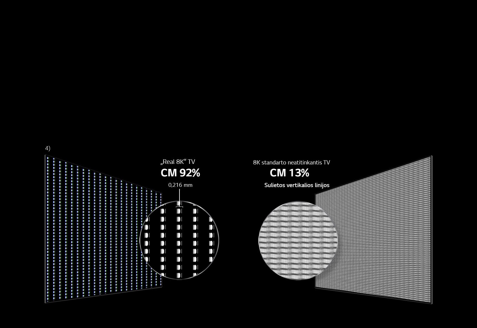 OLED 8K TV atitinka skiriamosios gebos standartus1