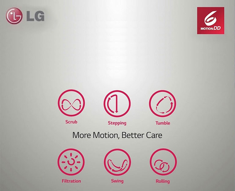 6_Motion_03102017_M5