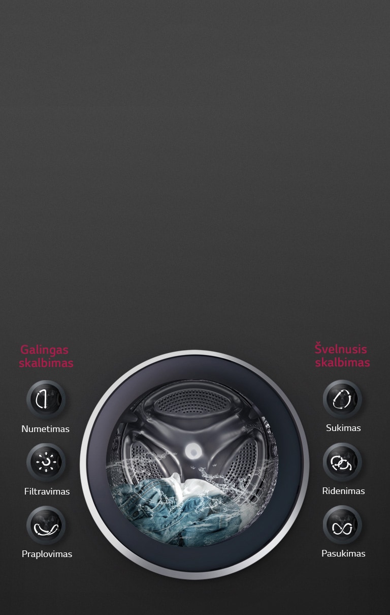 „6 Motion DD“ OPTIMALIAI IŠSKALBIA audinius2