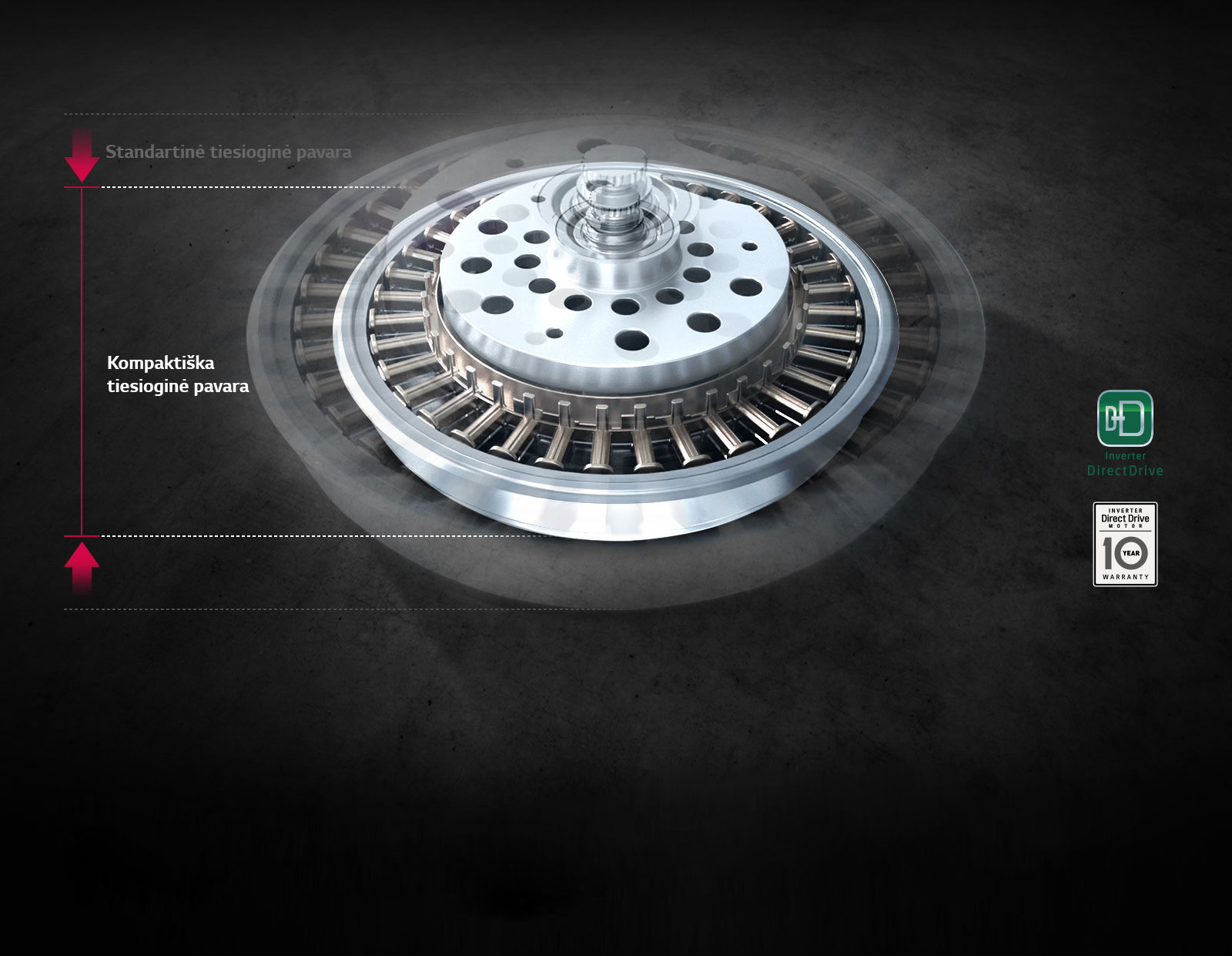 Tikslus valdymas ir ilgalaikis patvarumas1