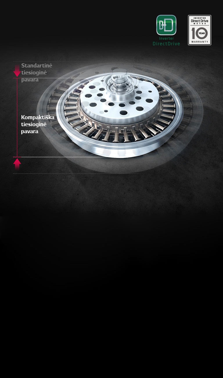 Tikslus valdymas ir ilgalaikis patvarumas2