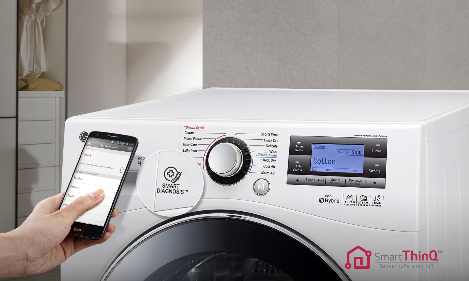 „Smart Diagnosis™1