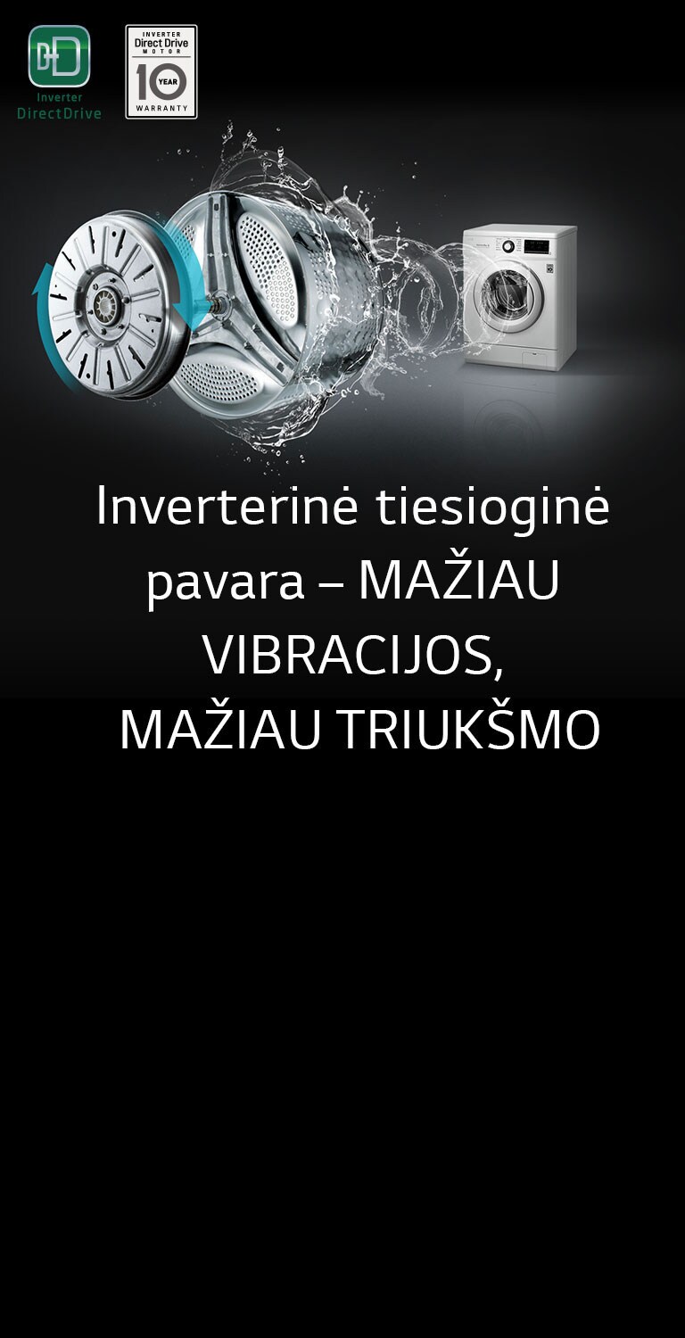 Global_Mega-Touch_2016_Feature_04_Inverter-Direct-Drive_M_N