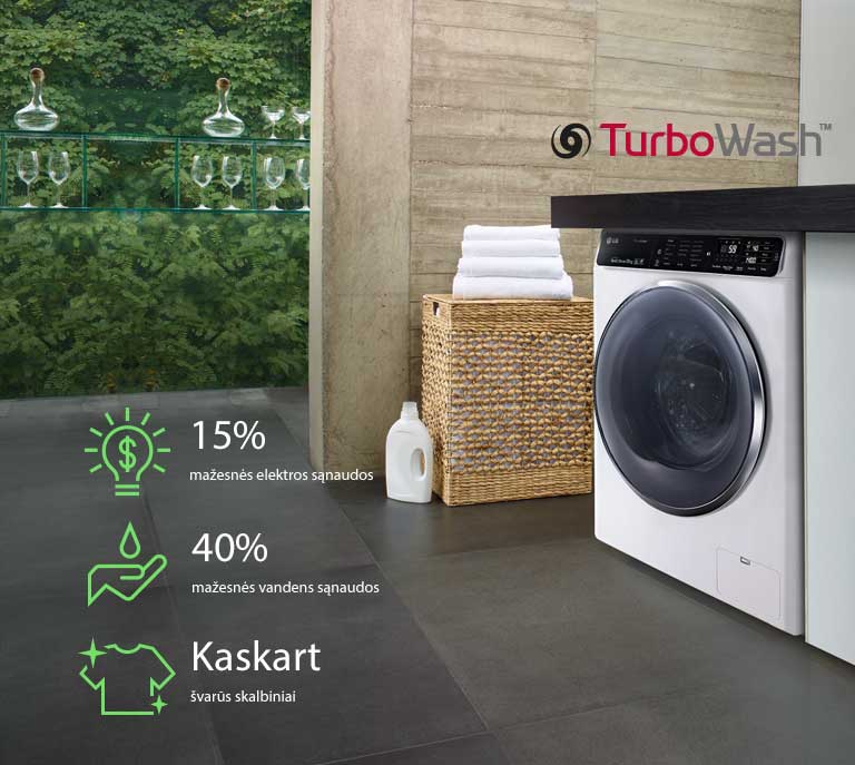 TURBOWASH™ efektyvumas2