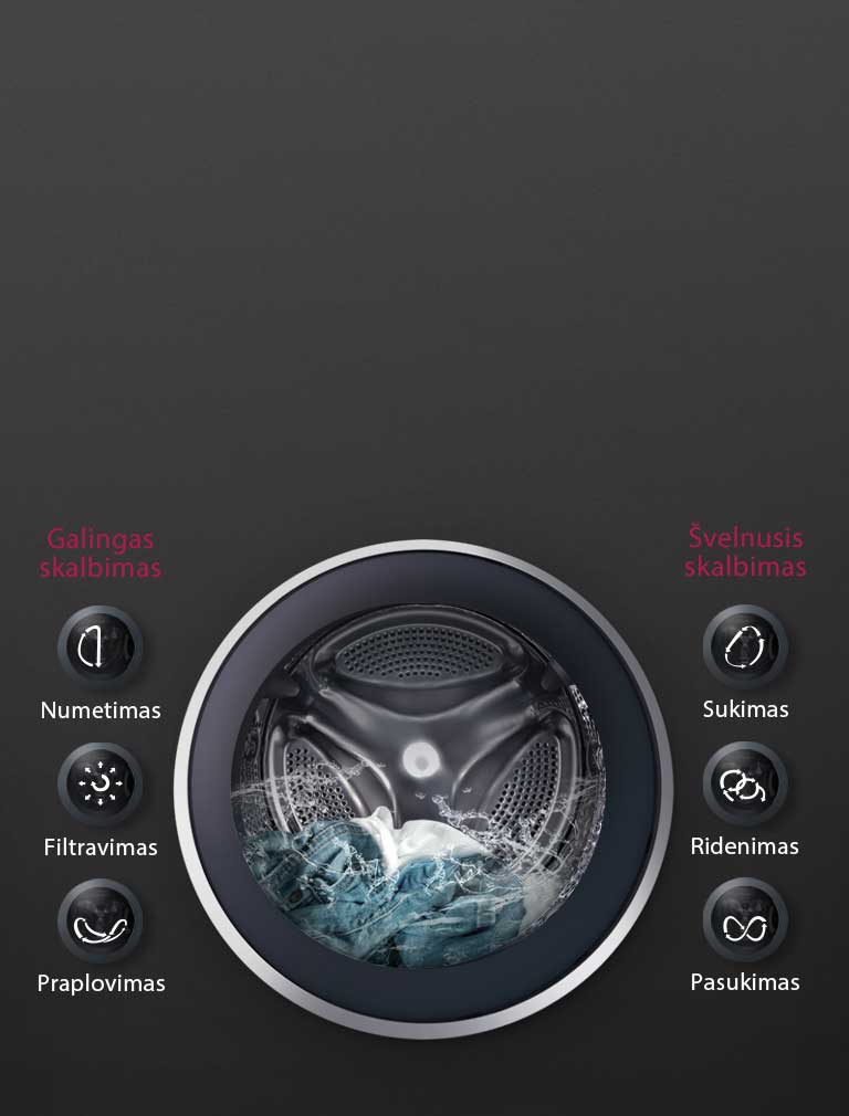 „6 Motion DD OPTIMALIAI IŠSKALBIA audinius2