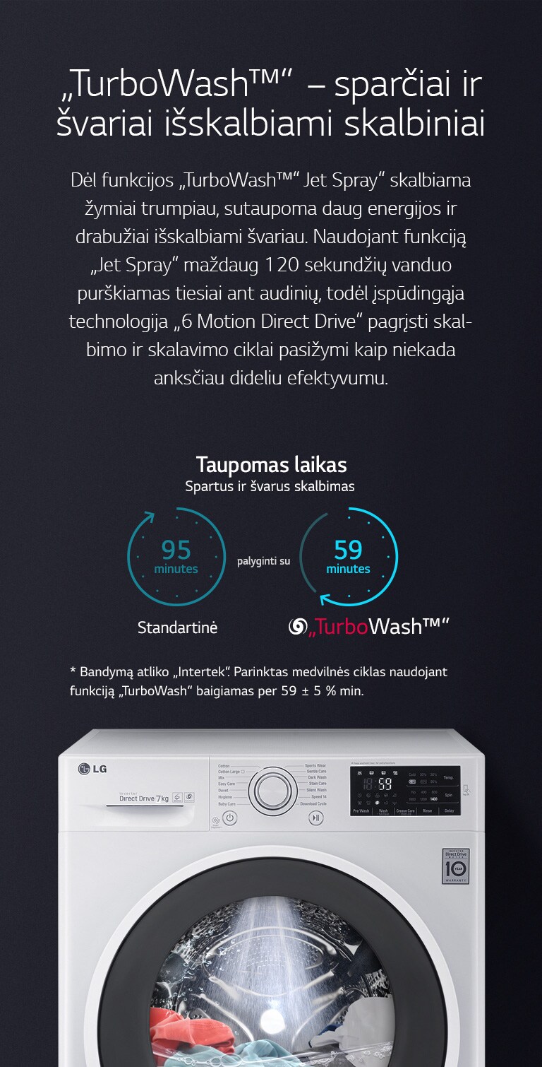 „TurboWash™ – sparčiai ir švariai išskalbiami skalbiniai