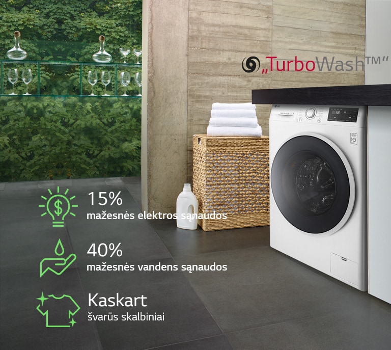 TURBOWASH™ efektyvumas