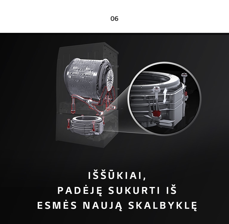 LT_TWINWash24_2018_Feature_Story_07_01_Innovation_M