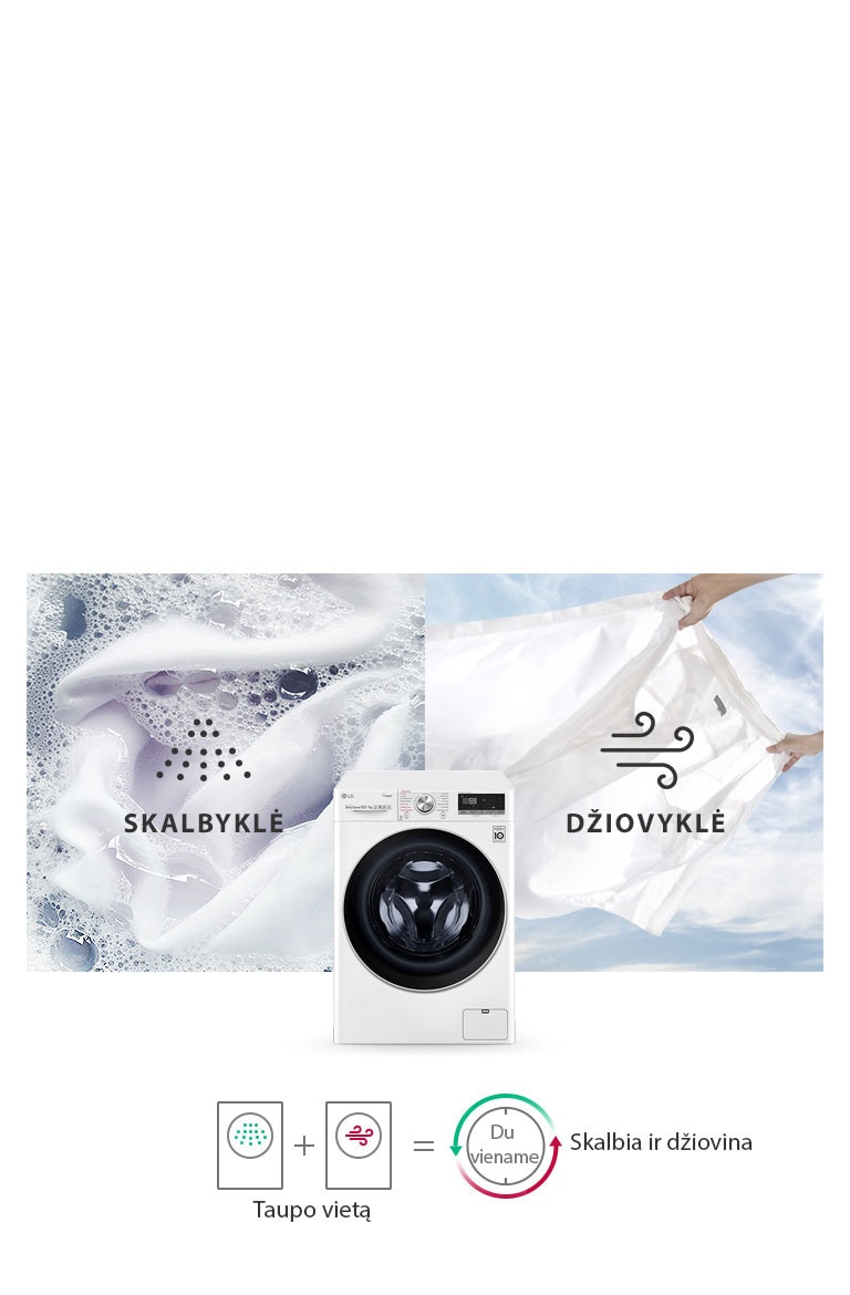 Skalbyklė su džiovyklės funkcija2