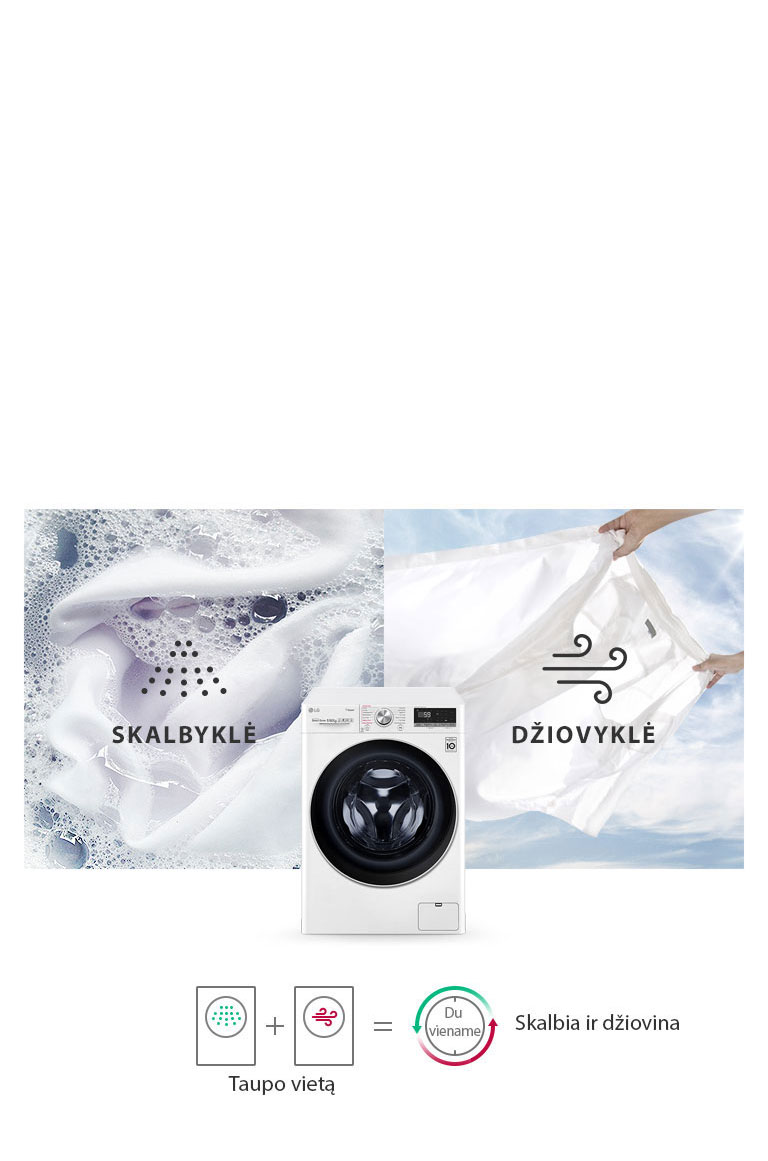 Skalbyklė su džiovyklės funkcija2