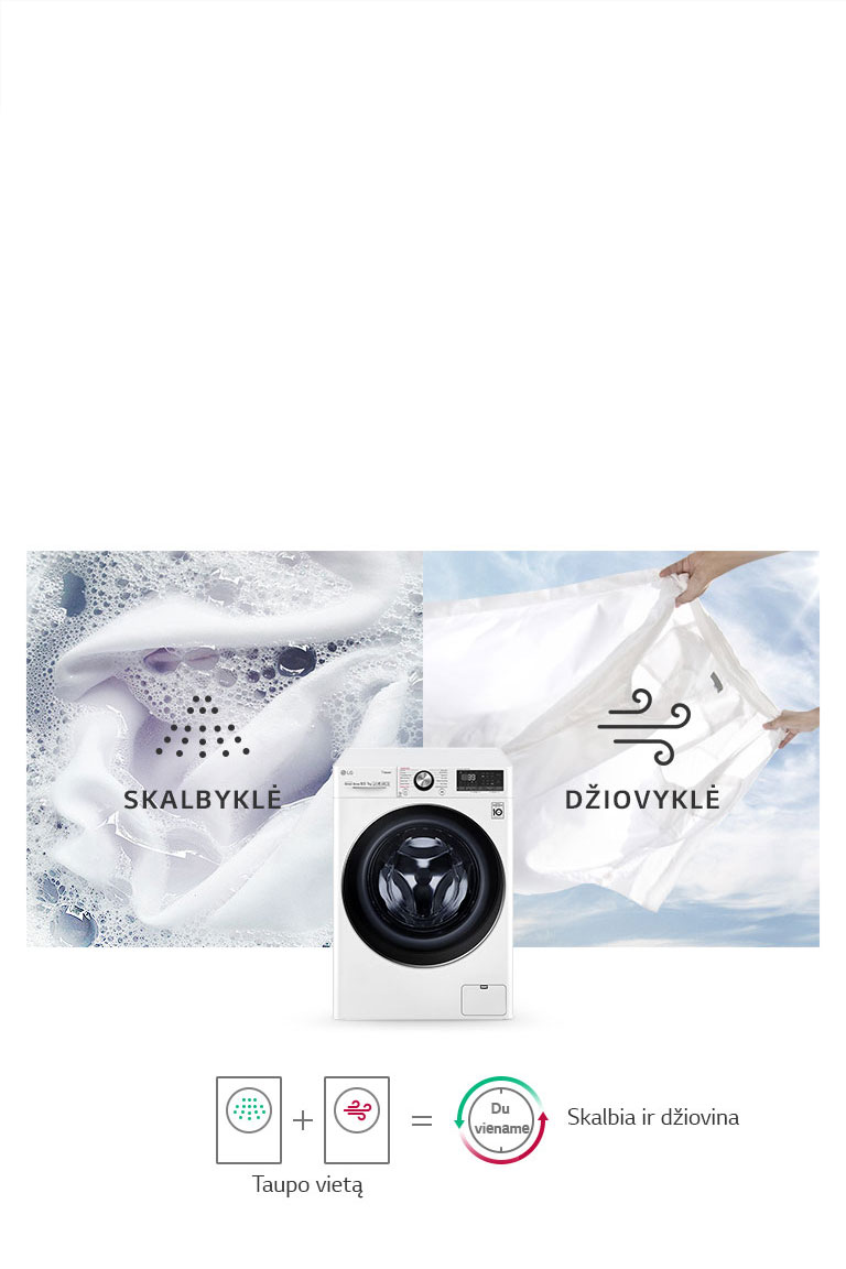 Skalbyklė su džiovyklės funkcija2