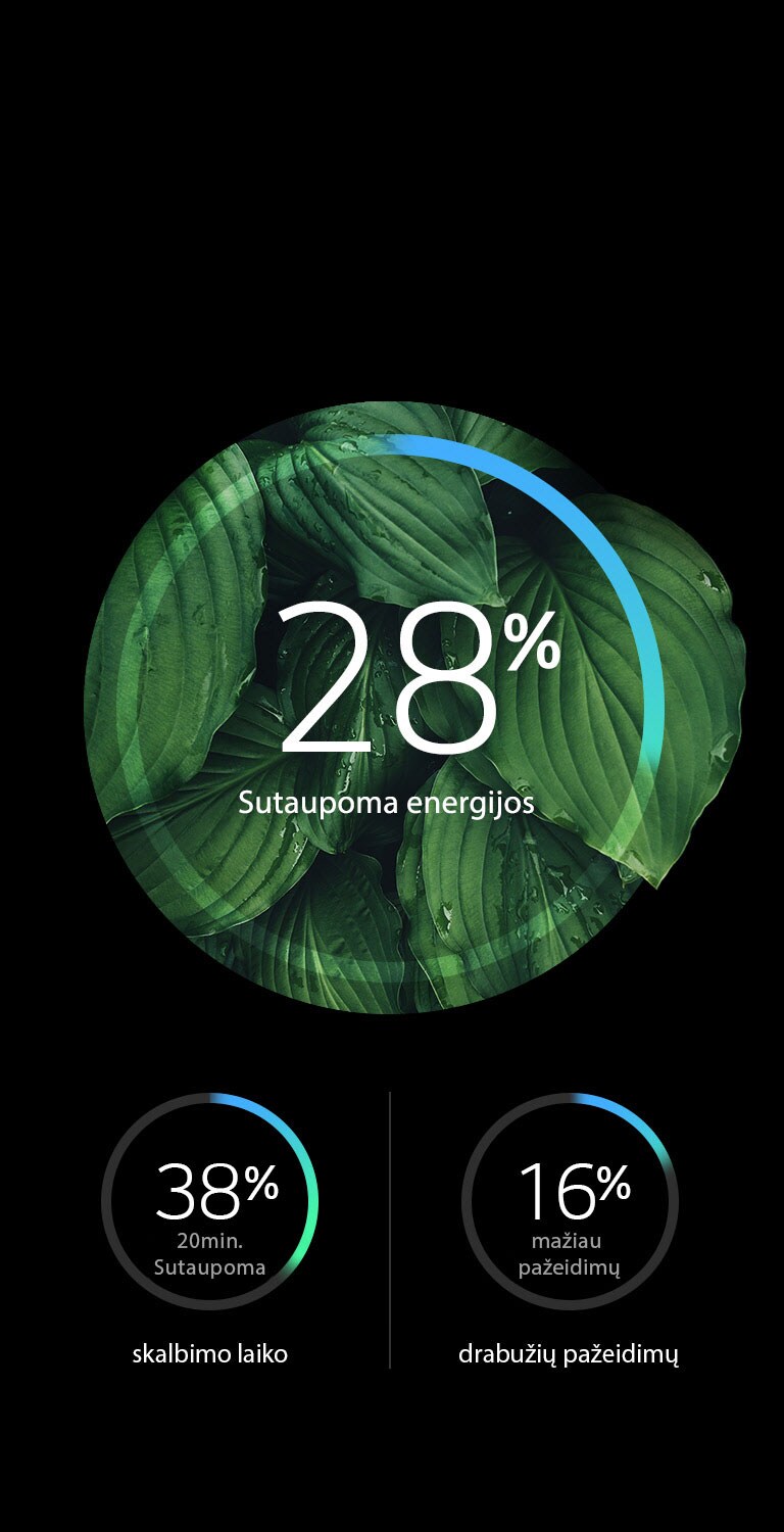 Didesnis energijos efektyvumas ir mažiau pažeidimų2