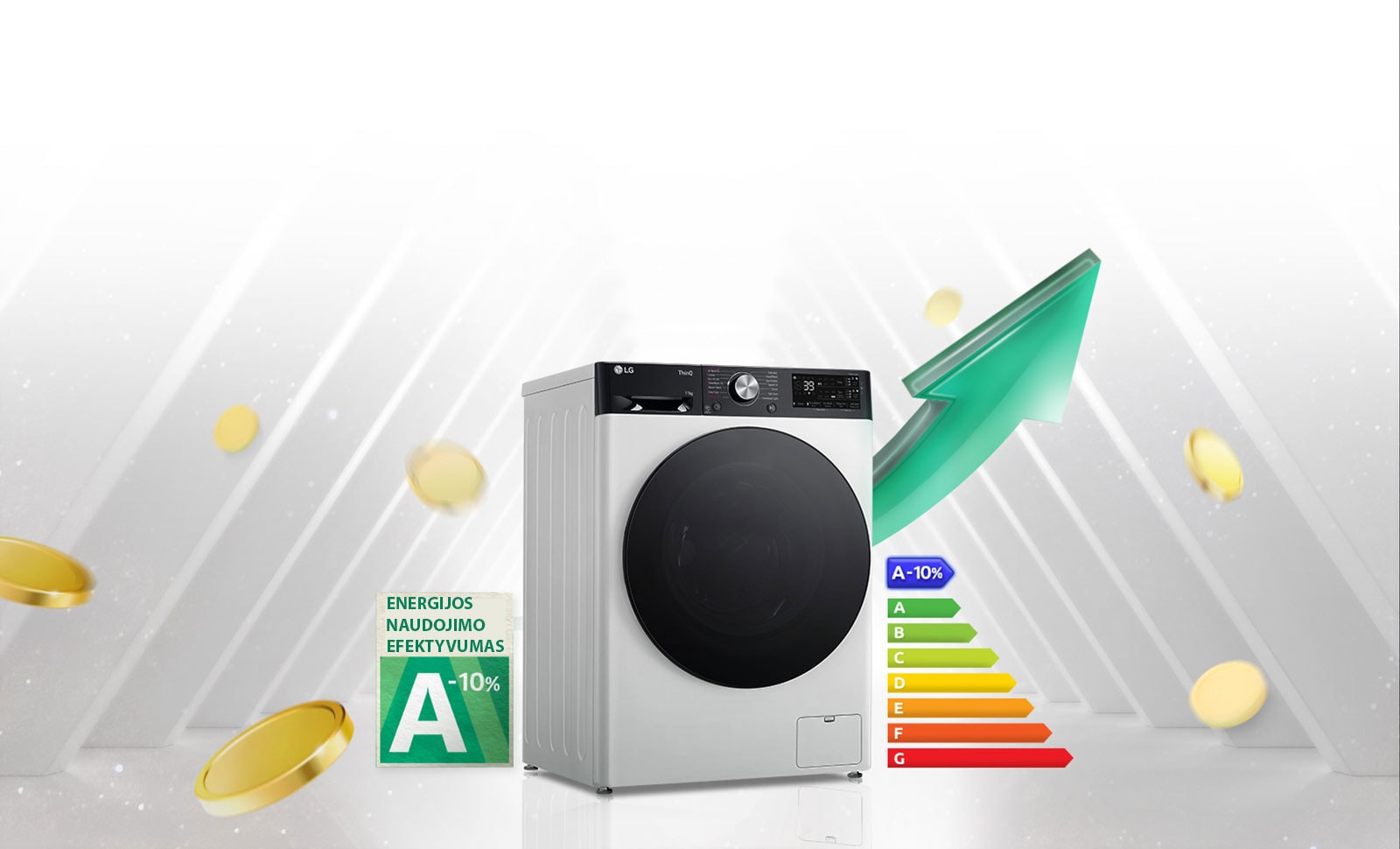 Prie skalbyklės parodyti A-10&nbsp;% klasės energijos naudojimo efektyvumo įvertinimo etiketė ir energijos įvertinimo grafikas. Už skalbyklės pasirodo žalia aukštyn nukreipta rodyklė.