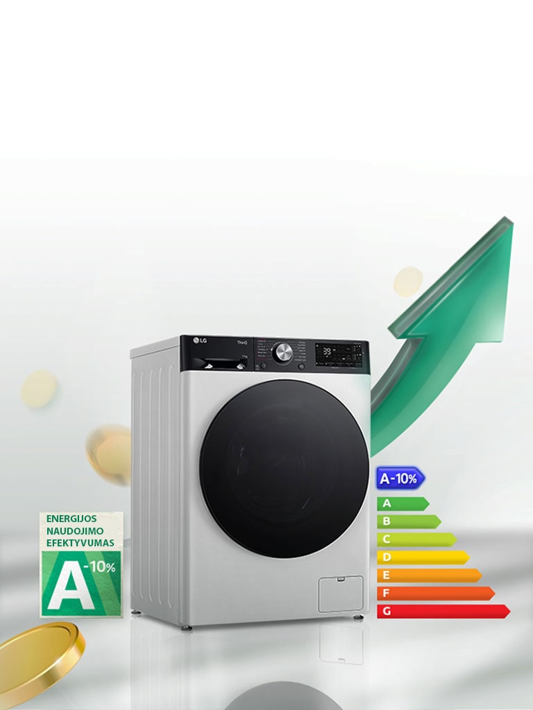 Prie skalbyklės parodyti A-10&nbsp;% klasės energijos naudojimo efektyvumo įvertinimo etiketė ir energijos įvertinimo grafikas. Už skalbyklės pasirodo žalia aukštyn nukreipta rodyklė.