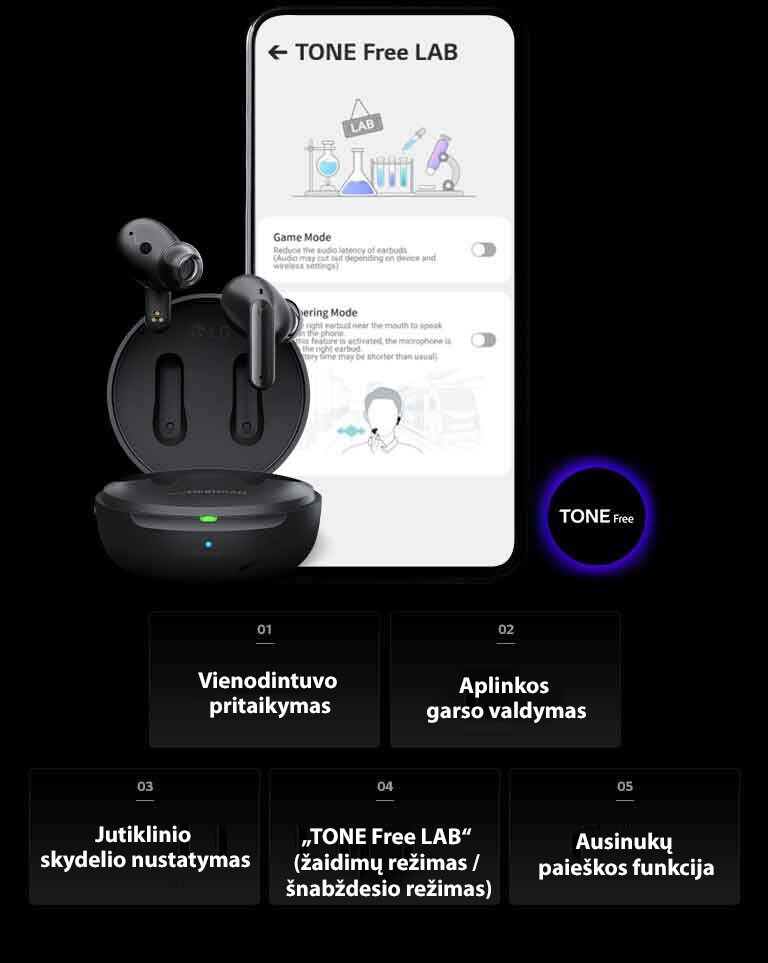 „TONE Free LAB“ ekrano mobiliajame telefone atvaizdas ir „TONE Free“ produktas, pavaizduotas šalia jo. Atvaizdo apačioje surašytos iš viso penkios „TONE Free“ programos funkcijos: vienodintuvo pritaikymas, aplinkos garso valdymas, jutiklinio skydelio nustatymas, „TONE Free LAB“ ir ausinukų paieškos funkcija.