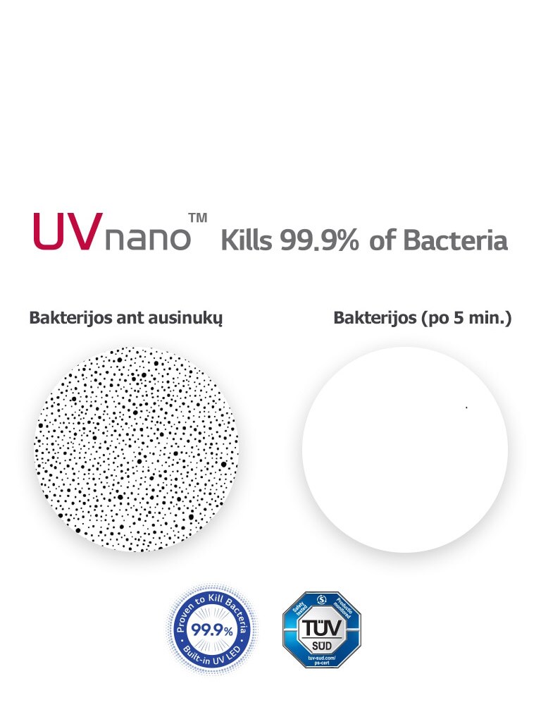 Kairėje pavaizduotas padidintas bakterijų ant ausinukų vaizdas, o dešinėje – lyginamasis vaizdas, kuriame bakterijos dėl „UVnano“ jau išnykusios.