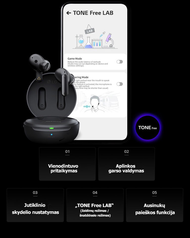 „TONE Free LAB“ ekrano mobiliajame telefone atvaizdas ir „TONE Free“ produktas, pavaizduotas šalia jo. Atvaizdo apačioje surašytos iš viso penkios „TONE Free“ programos funkcijos: vienodintuvo pritaikymas, aplinkos garso valdymas, jutiklinio skydelio nustatymas, „TONE Free LAB“ ir ausinukų paieškos funkcija.