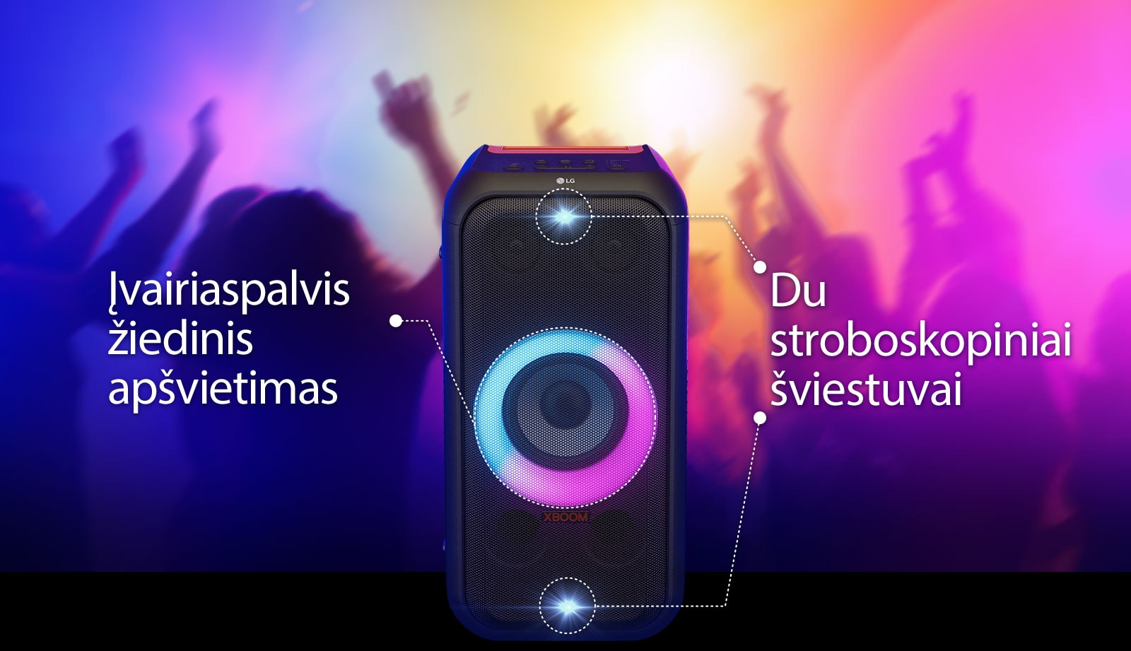 Garsiakalbio vaizdas iš priekio. Linijomis pažymėta kiekviena apšvietimo dalis. Viršuje ir apačioje yra du stroboskopiniai šviestuvai. Viduryje rožine ir žydra pereinančiomis spalvomis šviečia įvairiaspalvis žiedinis apšvietimas.