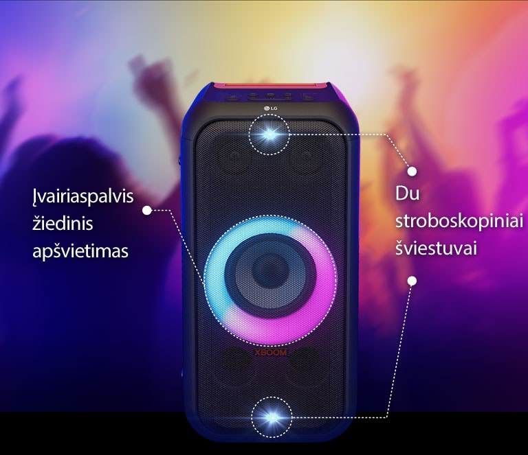 Garsiakalbio vaizdas iš priekio. Linijomis pažymėta kiekviena apšvietimo dalis. Viršuje ir apačioje yra du stroboskopiniai šviestuvai. Viduryje rožine ir žydra pereinančiomis spalvomis šviečia įvairiaspalvis žiedinis apšvietimas.