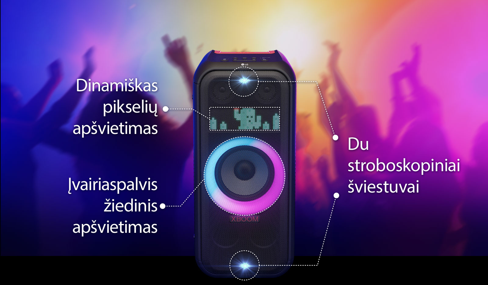 Garsiakalbio vaizdas iš priekio. Linijomis pažymėta kiekviena apšvietimo dalis. Viršuje ir apačioje yra du stroboskopiniai šviestuvai. Viduryje rožine ir žydra pereinančiomis spalvomis šviečia įvairiaspalvis žiedinis apšvietimas. Viršuje veikia dinaminis pikselių apšvietimas, pavaizduotas kaktusas.