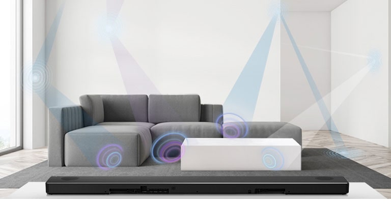 LG horizontaliojo garsiakalbio galinė pusė, įrenginys naudojamas svetainėje, kurios centre stovi pilka sofa. Erdvę matuojančio bangos ilgio grafinis vaizdas.