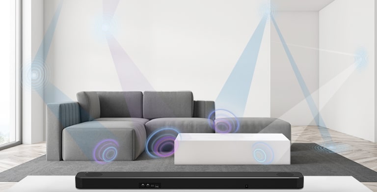 LG horizontaliojo garsiakalbio galinė pusė, įrenginys naudojamas svetainėje, kurios centre stovi pilka sofa. Erdvę matuojančio bangos ilgio grafinis vaizdas.
