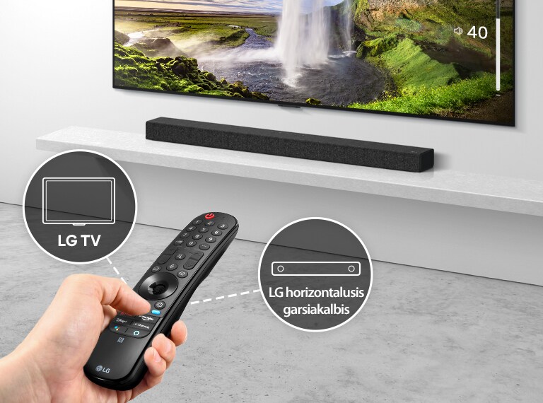 Žmogaus rankoje yra pultelis, kuriuo valdomas fone esantis televizorius ir horizontalusis garsiakalbis. Taip pat nurodytos LG televizoriaus ir LG horizontaliojo garsiakalbio piktogramos.