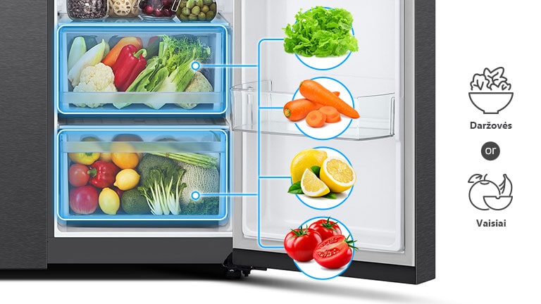 Po šaldytuvu esančiuose dviejuose krepšiuose galima laikyti maždaug dviejų rūšių maisto produktus – daržoves ir vaisius.