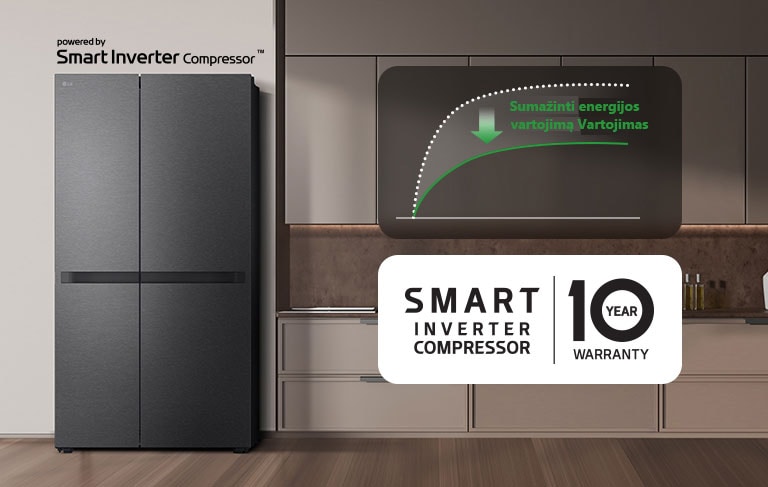 Šaldytuvas sumontuotas virtuvės sienoje, o grafikas rodo, kad naudojant smart inverter compressor energijos suvartojimas sumažėjo.