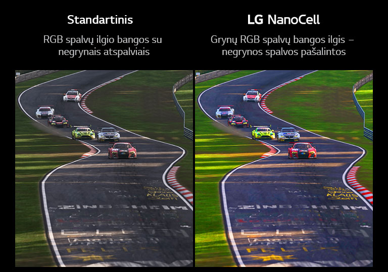 Standartiniame TV su trūkčiojimu rodomas lenktynių žaidimo siužetas. Kitoje pusėje&nbsp;– LG „NanoCell“ TV su mažiau trūkčiojimo.