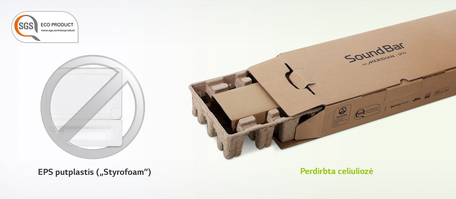 Kairiajame viršutiniame kampe pateikiamas logotipas SGS ECO PRODUCT. Kairėje pusėje pateikiamas pilkas draudimo ženklas ant „Styrofoam“ vaizdo, o dešinėje – pakuotės dėžė.