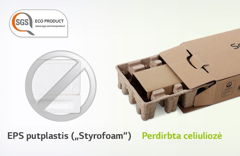 Kairiajame viršutiniame kampe pateikiamas logotipas SGS ECO PRODUCT. Kairėje pusėje pateikiamas pilkas draudimo ženklas ant „Styrofoam“ vaizdo, o dešinėje – pakuotės dėžė.