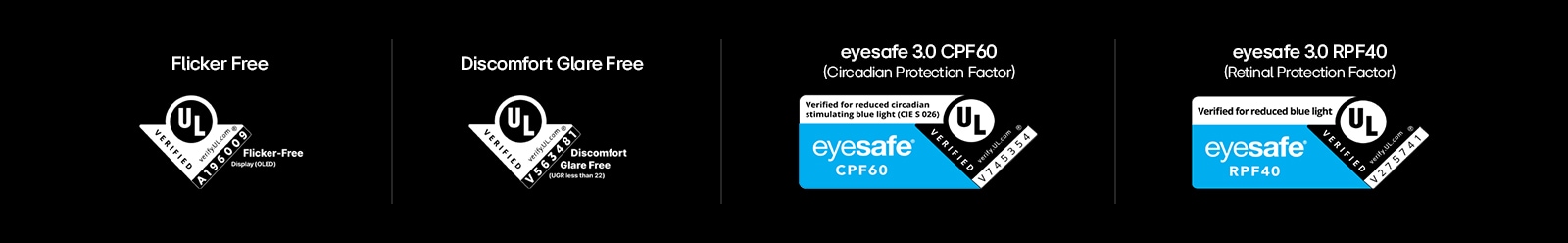 UL ir Eyesafe sertifikatų logotipai pabrėžia LG UltraGear monitoriaus Flicker Free, Discomfort Glare Free, CPF60 ir RPF40 akių priežiūros funkcijas.