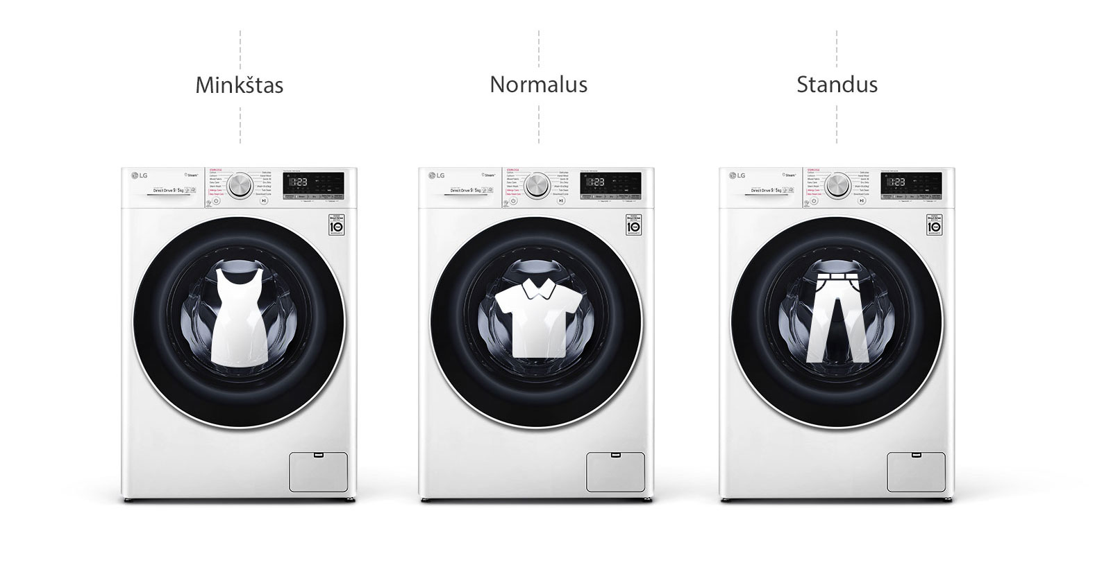 Explaining product functionality