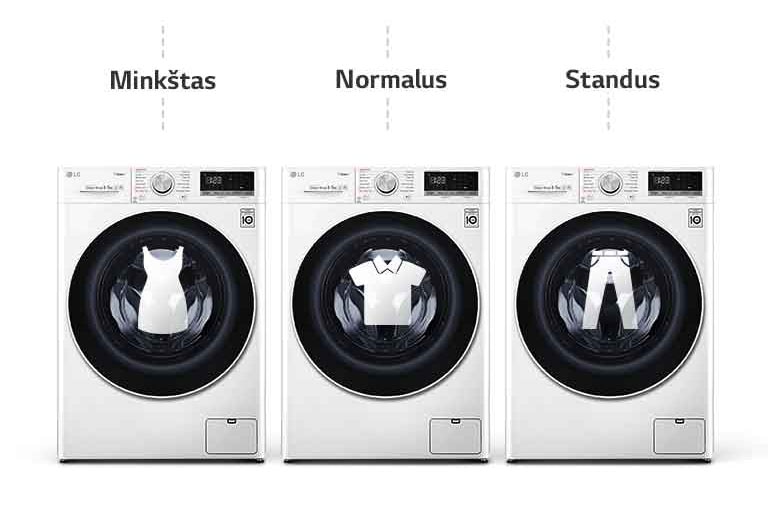 Explaining product functionality