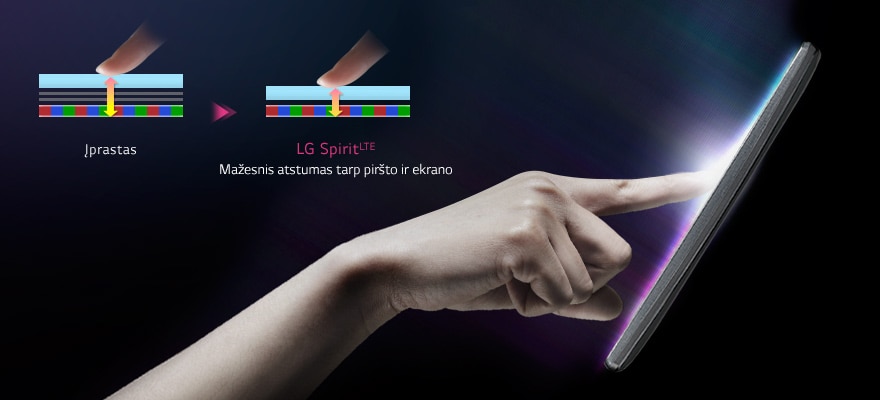 4,7ˮ ekranas su „In-cell Touch
