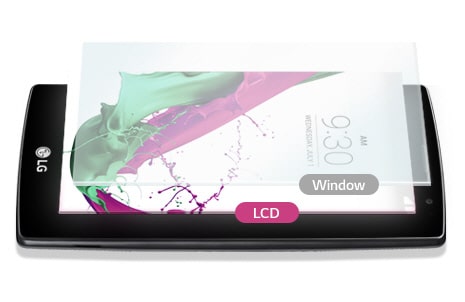 5,2 colio aukščiausios raiškos ekranas su „In-cell Touch