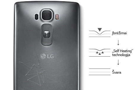 Technologija „self healing