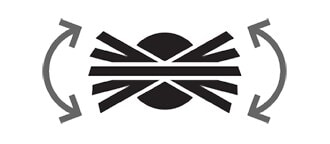 Reguliuojamo sukimo piktograma.