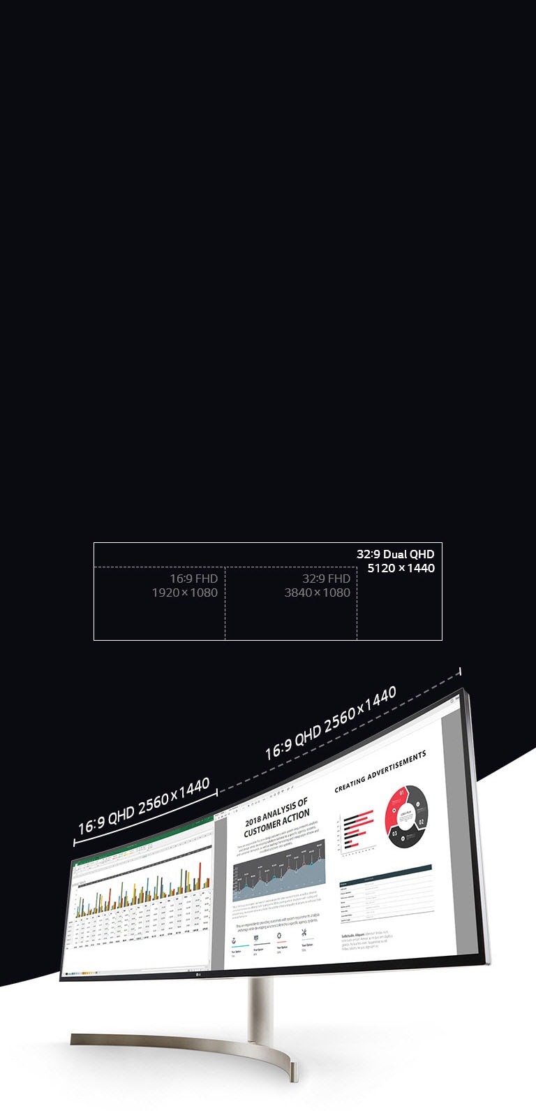 Daugiau nei vien daugelio veiksmų atlikimas vienu metu