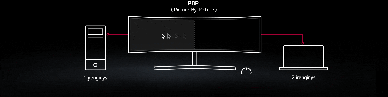 MNT-49WL95C-07-2-PBP-Dual-Controller-Desktop