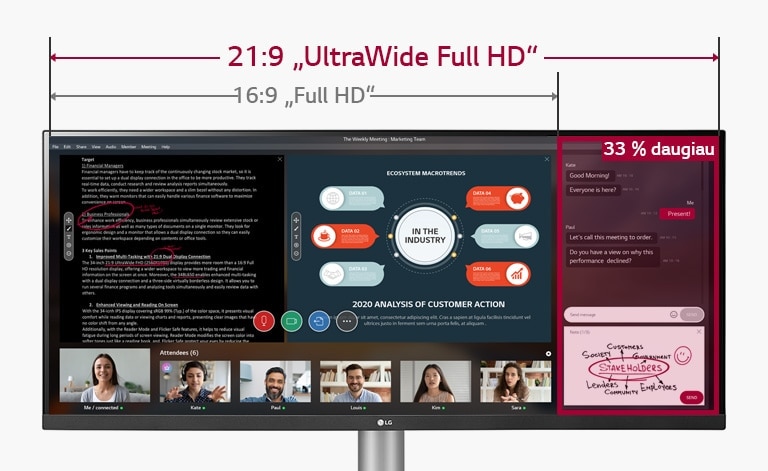 33 % platesnio 21:9 „UltraWide Full HD“ ekrano palyginimo su 16:9 „Full HD“ ekranu, kuriuose rengiamas internetinis seminaras, vaizdas.