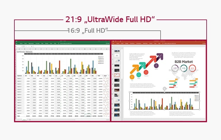 Duomenų lapų ir skaidrių vienų šalia kitų rodymo 21:9 „UltraWide Full HD“ ekrane vaizdas, kuris palyginamas su vaizdu, kuriame matosi mažesnis 16:9 „Full HD“ ekranas, kuriame netelpa visas vaizdas.
