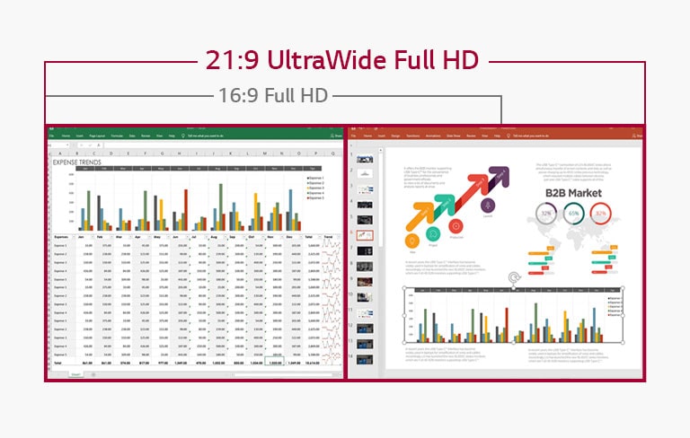 Duomenų lapų ir skaidrių vienų šalia kitų rodymo 21:9 „UltraWide Full HD“ ekrane vaizdas, kuris palyginamas su vaizdu, kuriame matosi mažesnis 16:9 „Full HD“ ekranas, kuriame netelpa visas vaizdas.