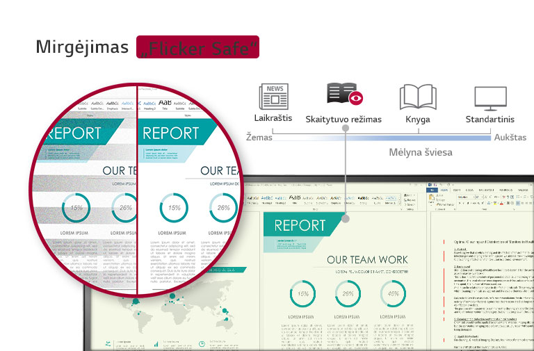 Naudodami skaitytuvo režimą ekrane turinys bus atvaizduotas kaip „knygos“ ir „laikraščio“ vaizdas, o „Flicker Safe“ užtikrins, kad ekranas nemirgės.